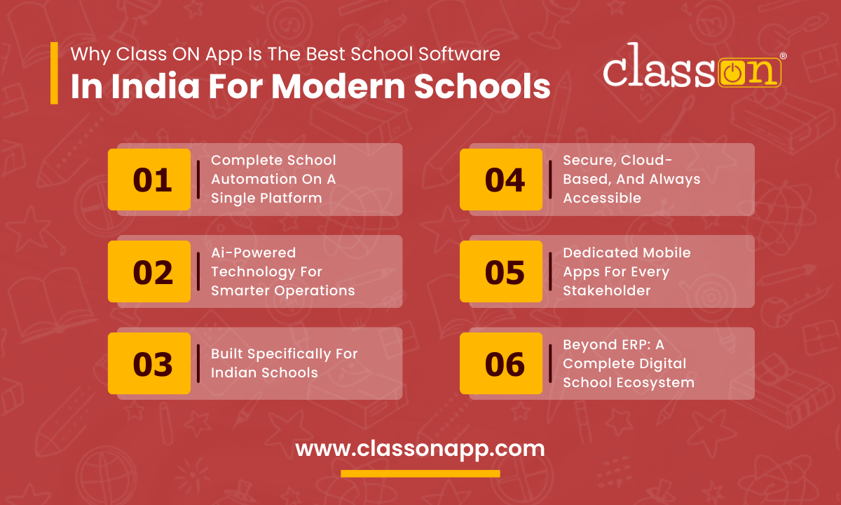 Best School Software In India